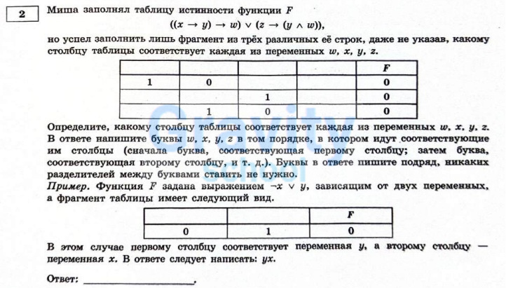Миша заполнял таблицу истинности функции F (20)