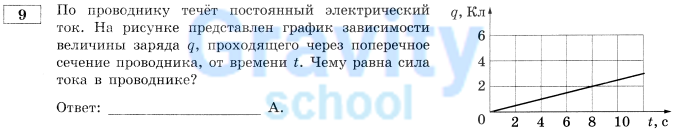 По проводнику течёт постоянный электрический ток (9)