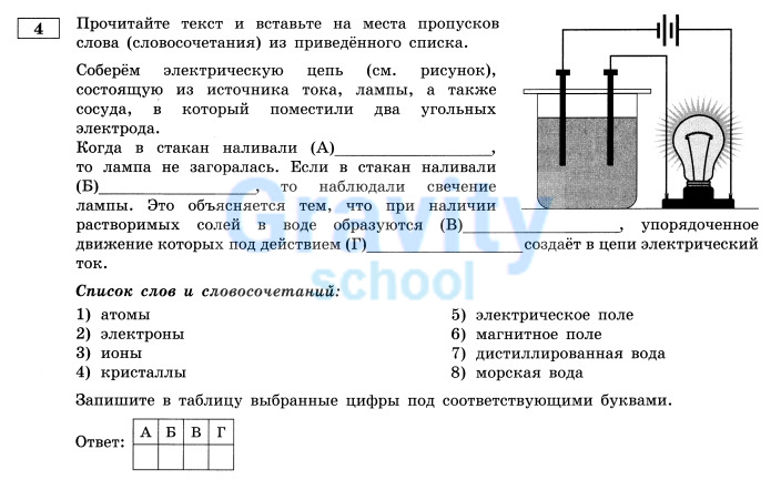 Прочитайте текст и вставьте слова (2)