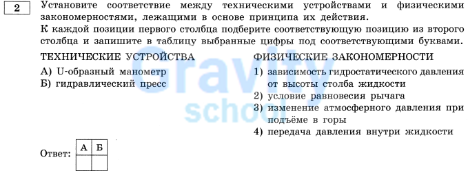 Установите соответствие между техническими приборами (5)