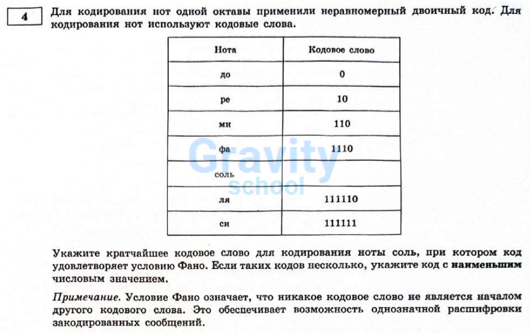 Для кодирования нот одной октавы применили неравномерный двоичный код (5)