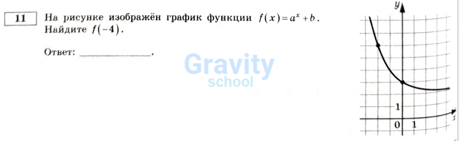 Найдите f (14)