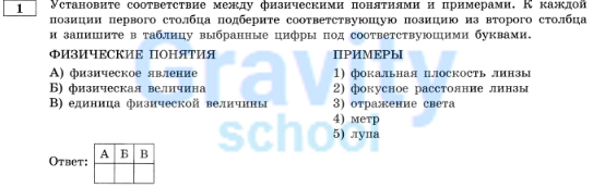 Установите соответствие между физическими понятиями (10)