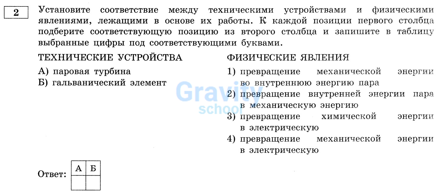 Установите соответствие между техническими устройствами и физическими явлениями (20)