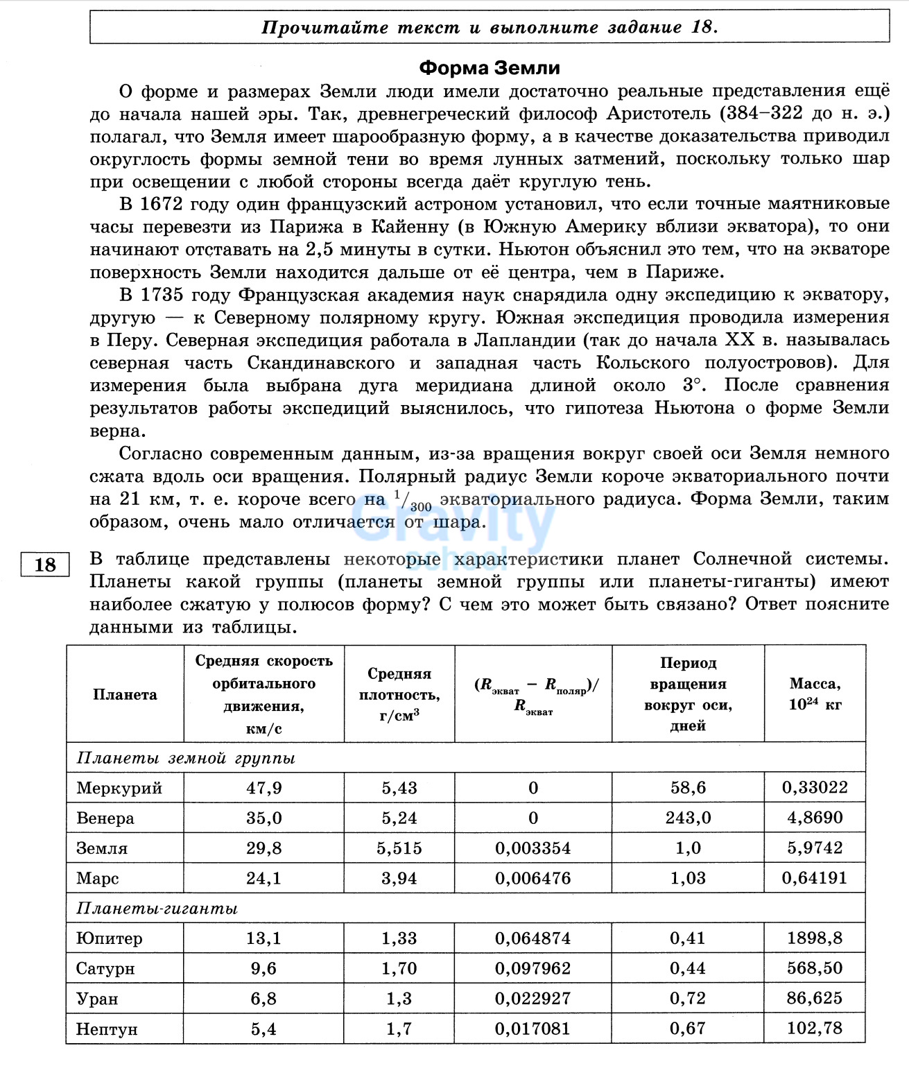 Планеты какой группы имеют более сжатую у полюсов форму? (21)