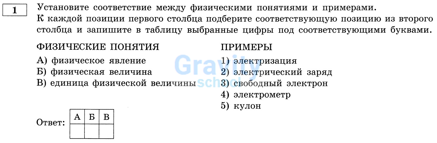 Установите соответствие между физическими понятиями и примерами (17)