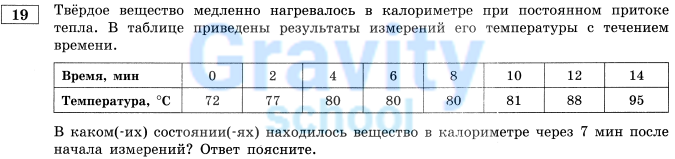 Твёрдое вещество медленно нагревалось в калориметре (5)