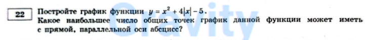 Постройте график функции (5)