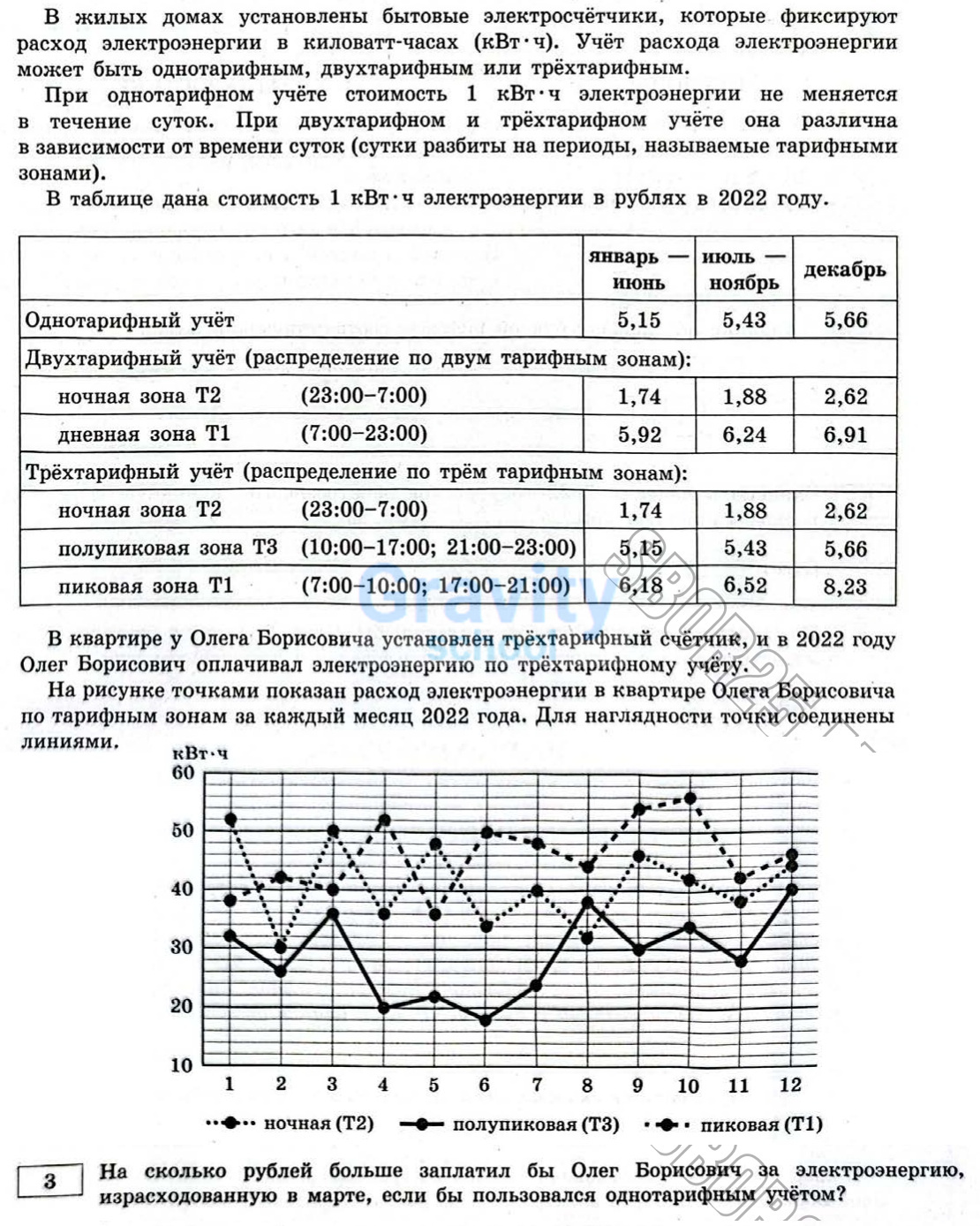 На сколько рублей больше заплатил (27)