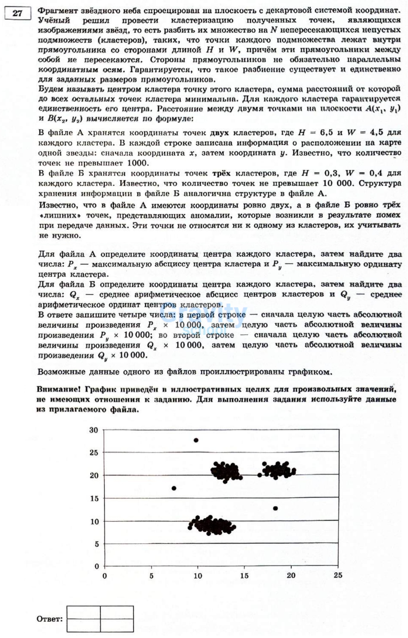 Фрагмент звёздного неба спроецирован на плоскость (12)