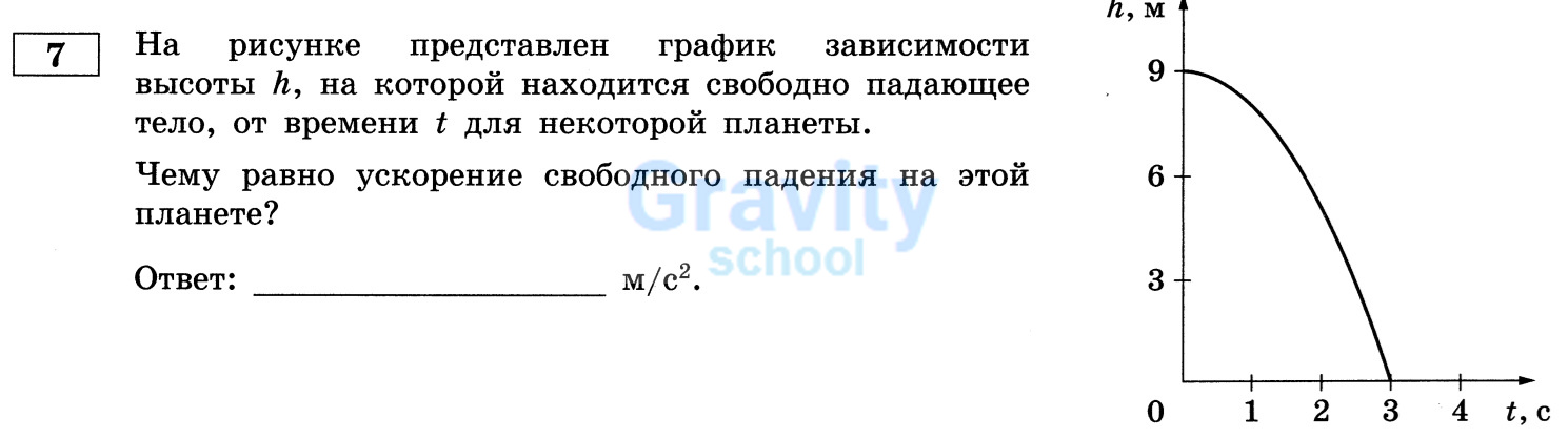 Чему равно ускорение свободного падения на этой планете? (27)