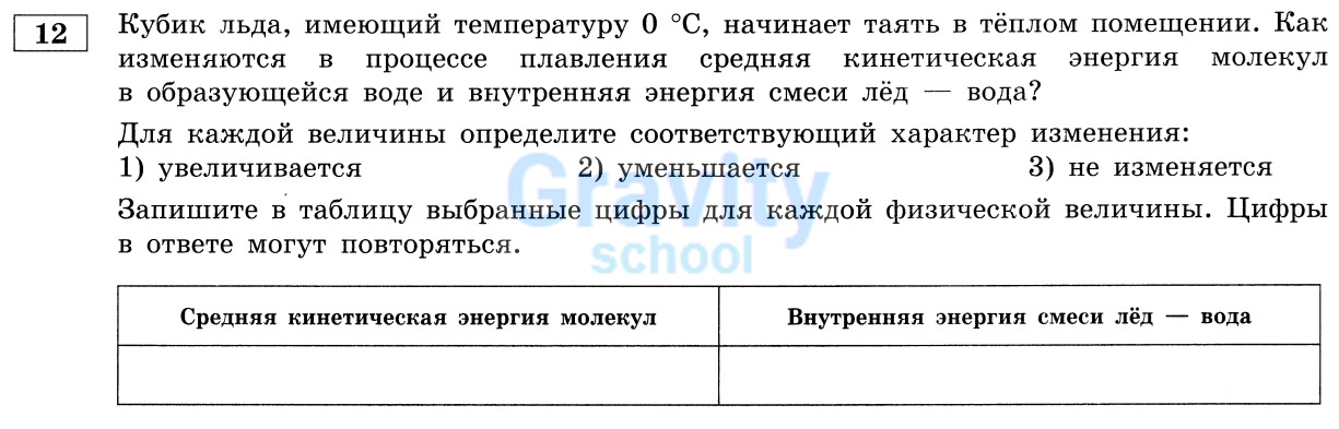 Для каждой величины определите соответствующий характер изменения (19)