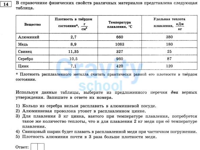 В справочнике физических свойств (8)