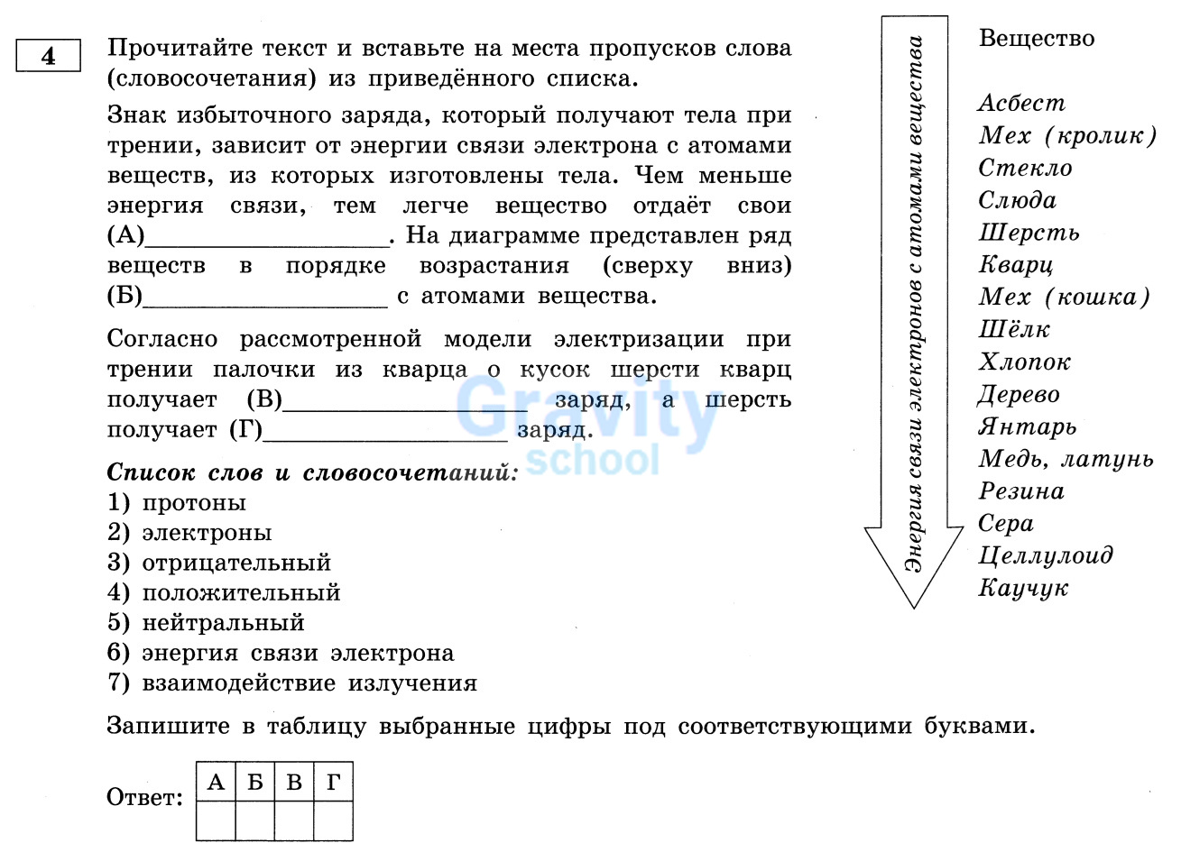 Прочитайте текст и вставьте на места пропусков слова из приведённого списка (30)