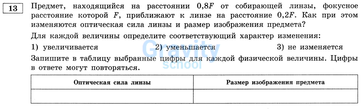 Для каждой величины определите соответствующий характер изменения (29)