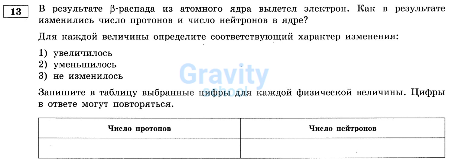 Для каждой величины определите соответствующий характер изменения (21)