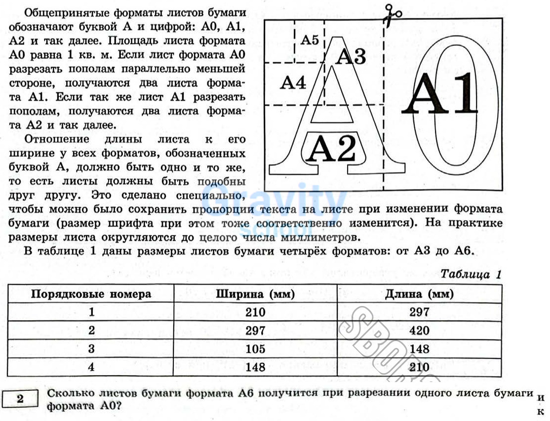 Сколько листов бумаги формата A6 получится (21)