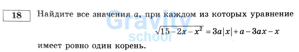 Найдите все значения a (29)
