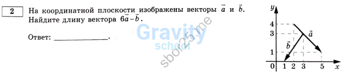 Найдите длину вектора (14)
