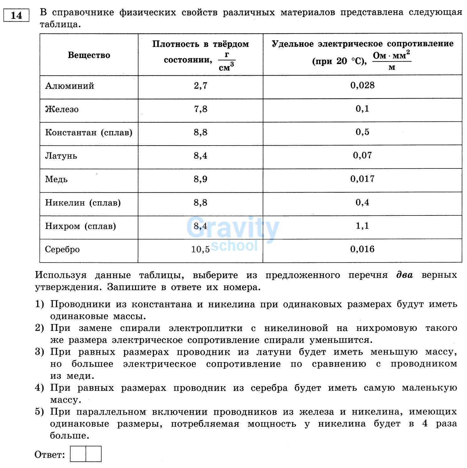 Выберите из предложенного перечня два верных утверждения (23)