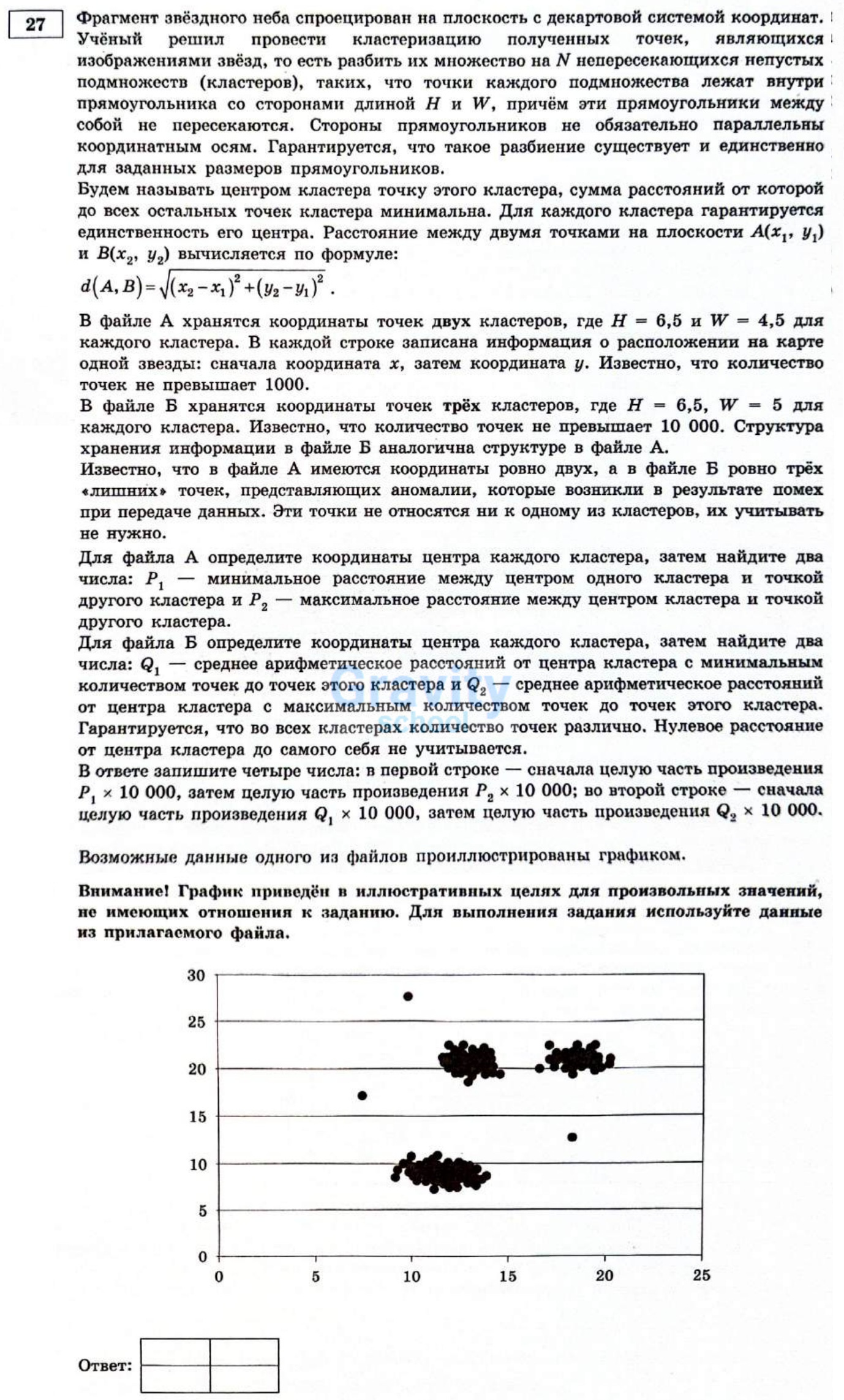 Фрагмент звёздного неба спроецирован на плоскость (1)
