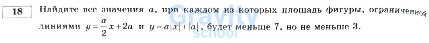 Найдите все значения a (11)