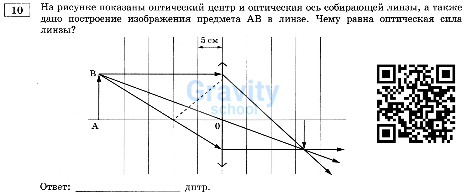 Чему равна оптическая сила линзы? (27)