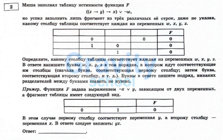 Миша заполнял таблицу истинности функции F (18)