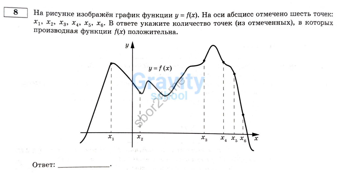 Укажите количество точек, в которых производная функции положительна. (33)