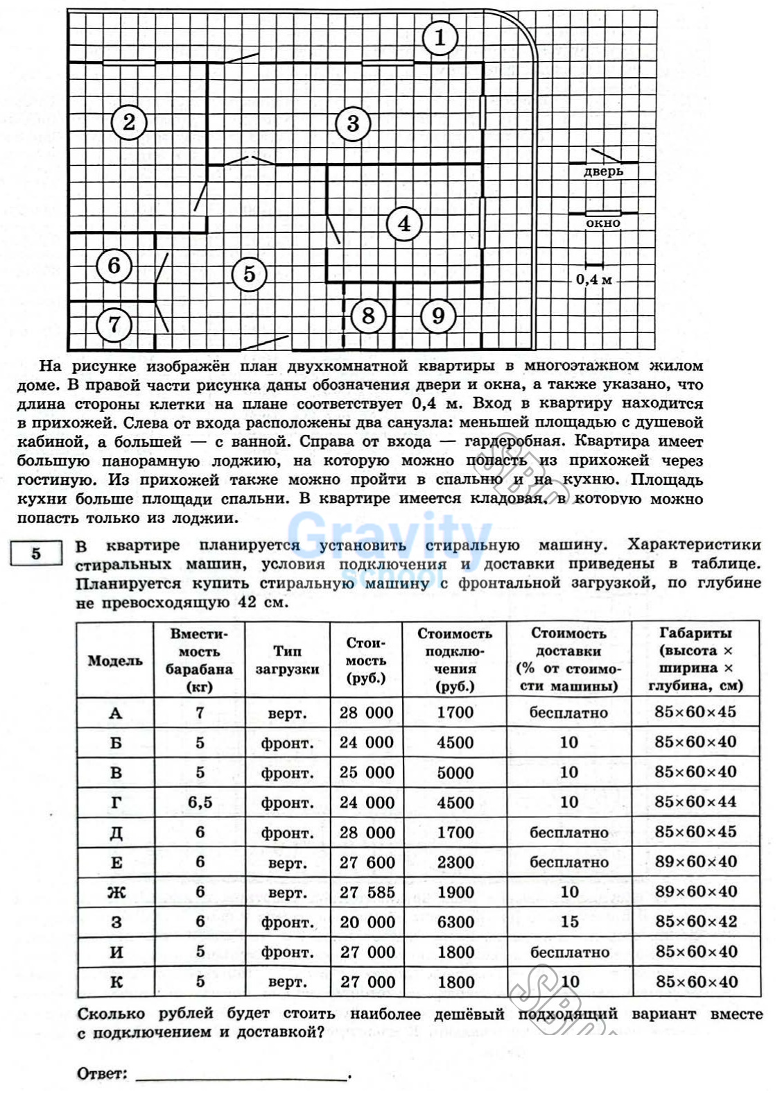 Сколько рублей будет стоить стиральная машина (19)
