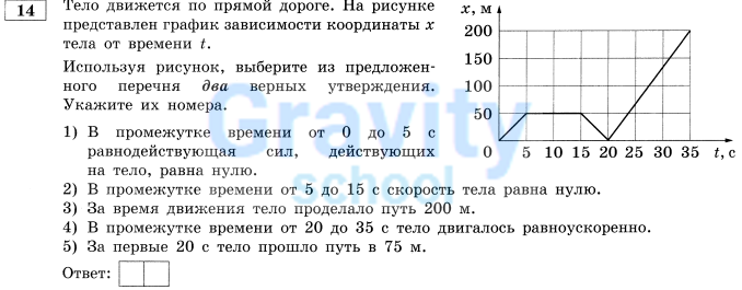 Тело движется по прямой дороге (6)