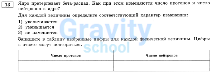 Ядро претерпевает бета-распад (4)