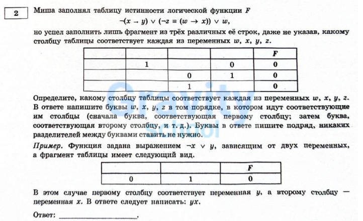 Миша заполнял таблицу истинности функции F (7)