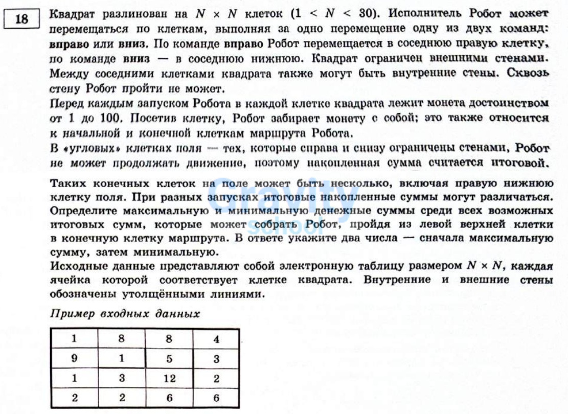 Квадрат разлинован на N х N клеток (11)