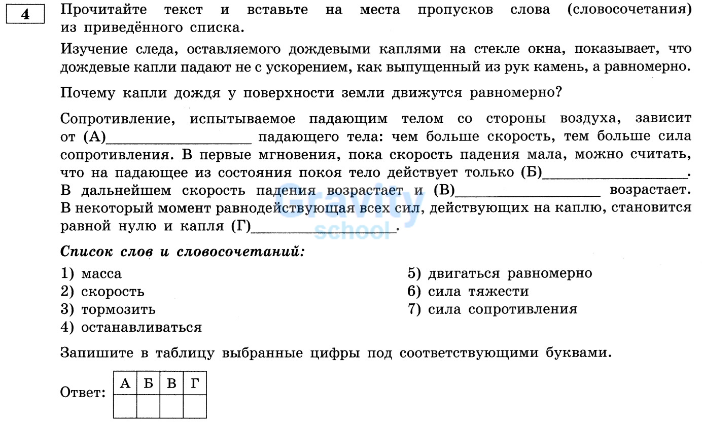 Прочитайте текст и вставьте на места пропусков слова из приведённого списка (29)