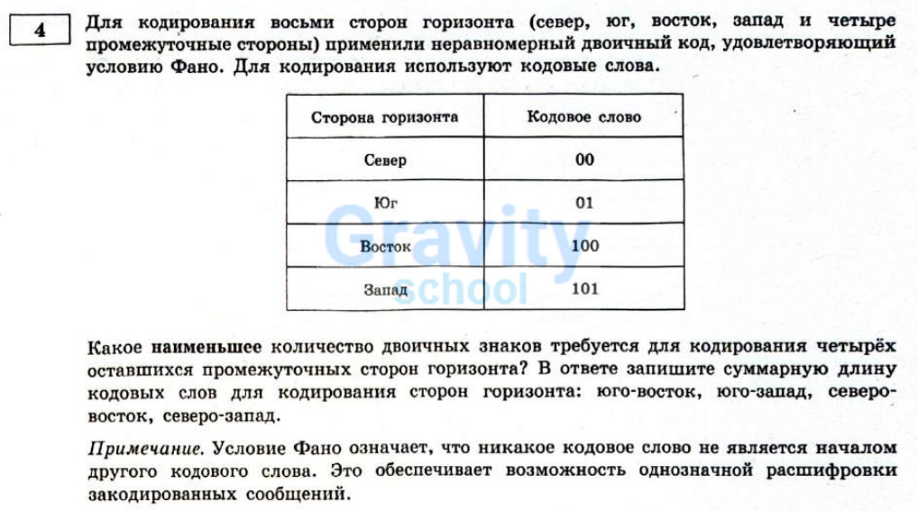 Для кодирования восьми сторон горизонта (3)