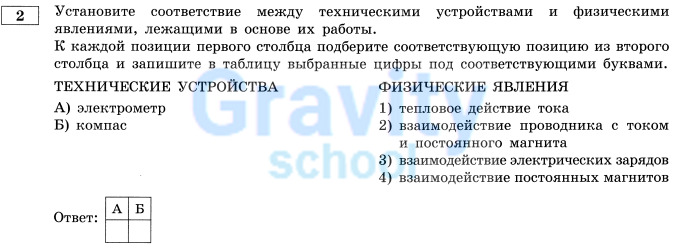 Установите соответствие между техническими устройствами (10)