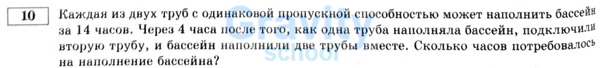 На рисунке изображён график функции (4)