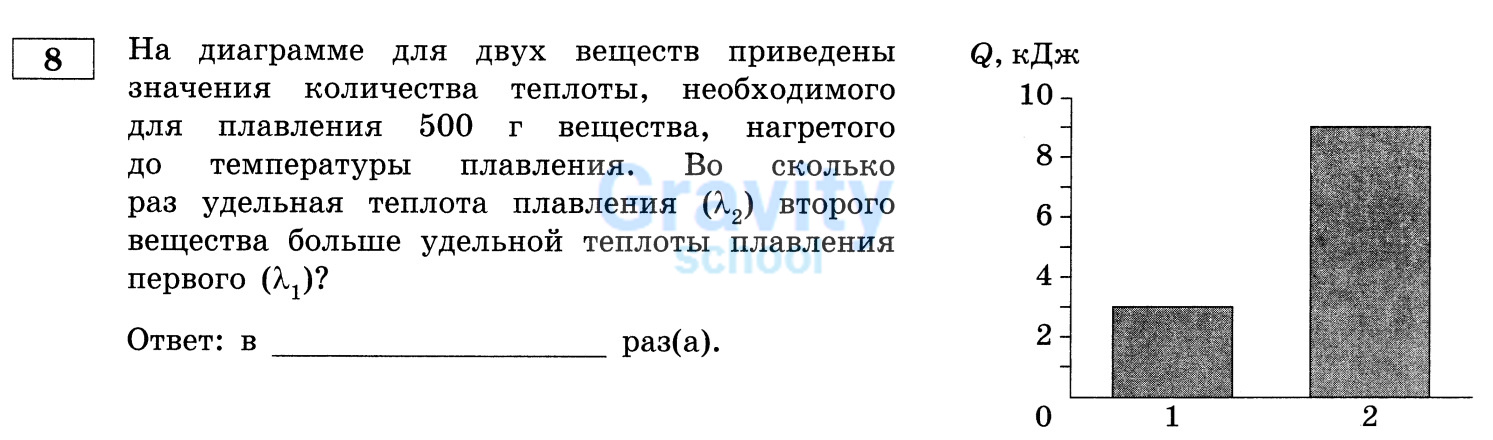 Во сколько раз удельная теплота плавления второго вещества больше удельной теплоты плавления первого? (18)