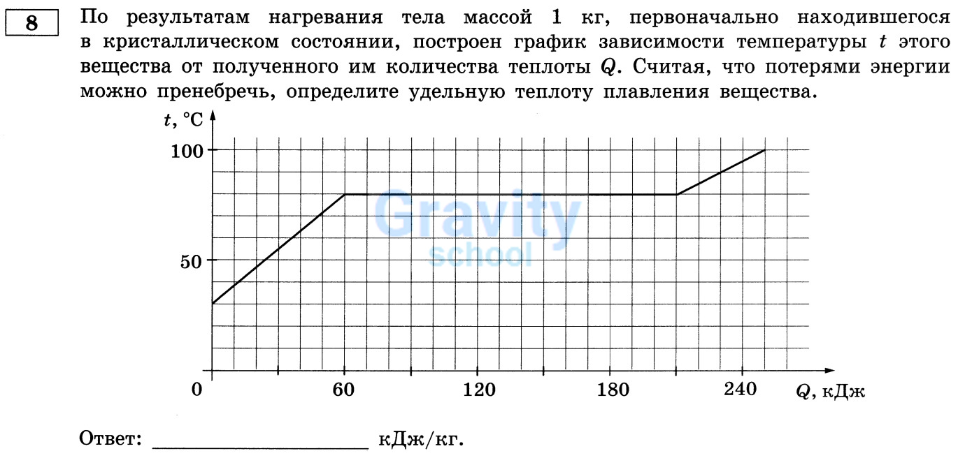Определите удельную теплоту плавления вещества (29)