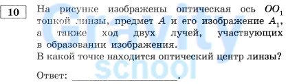 На рисунке изображены оптическая ось (8)