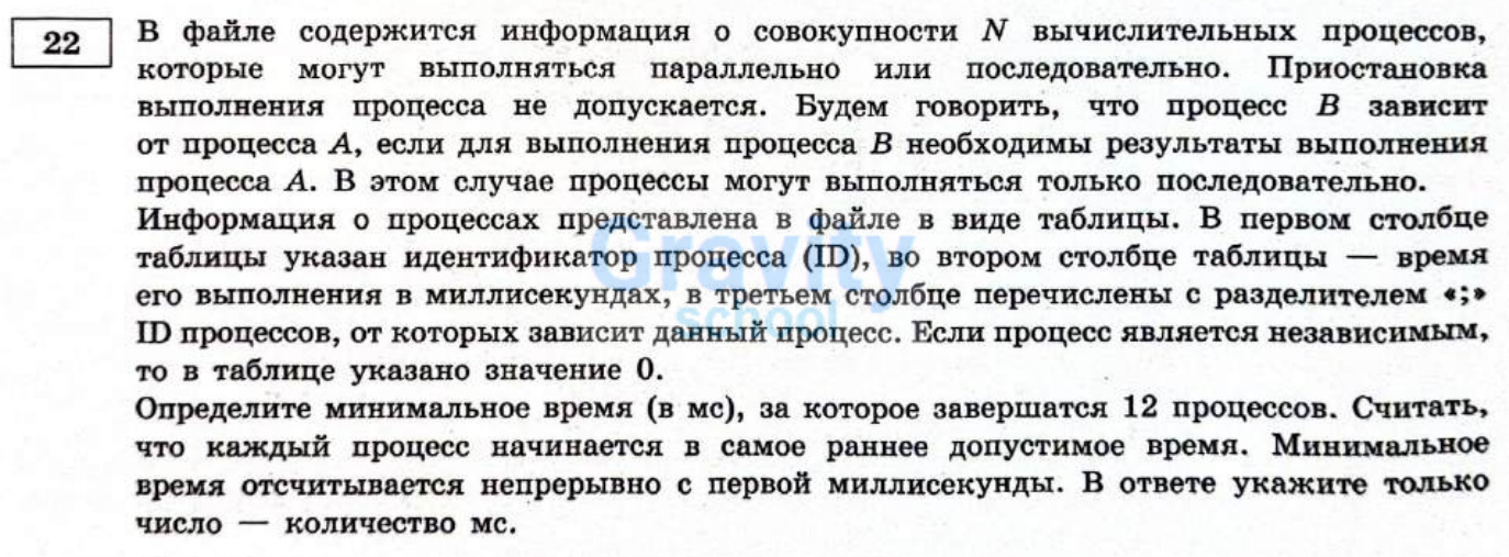В файле содержится информация о совокупности N вычислительных процессов (3)