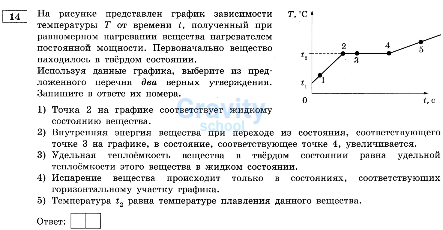 Выберите из предложенного перечня два верных утверждения (27)