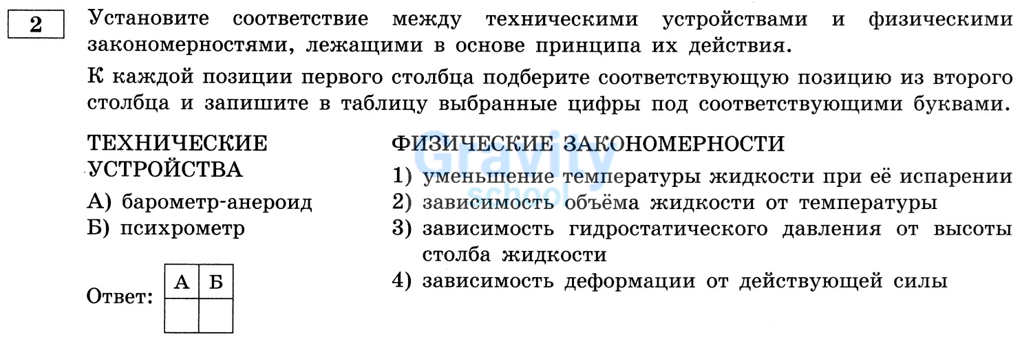 Установите соответствие между техническими устройствами и физическими закономерностями (24)