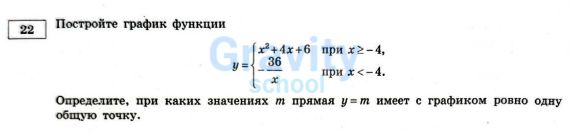 Постройте график функции (27)