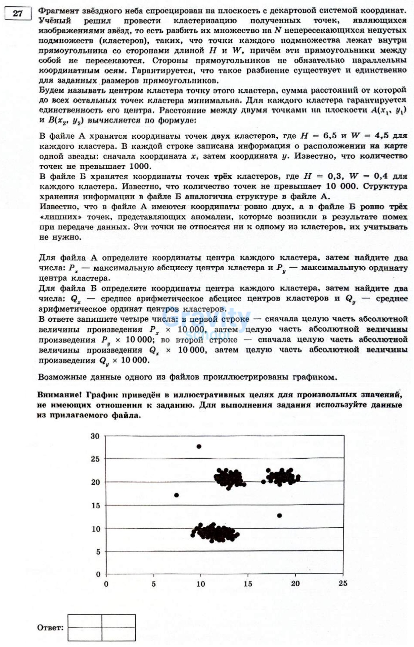 Фрагмент звёздного неба спроецирован на плоскость (4)