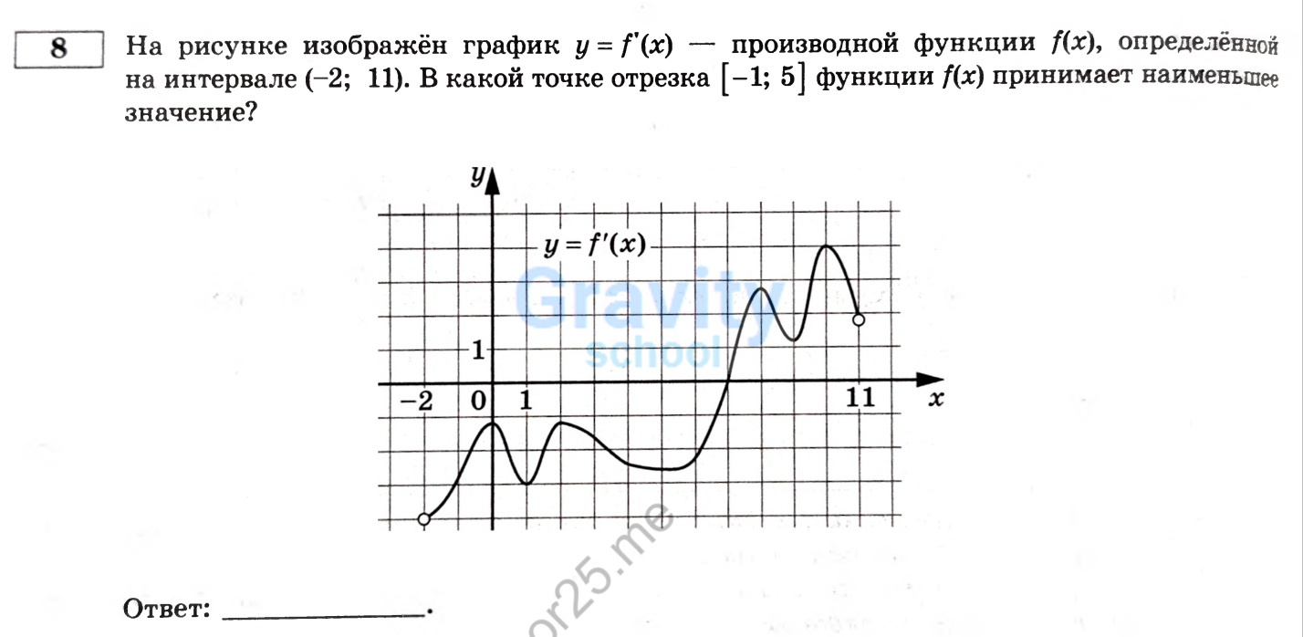 В какой точке отрезка функция принимает наименьшее значение? (28)