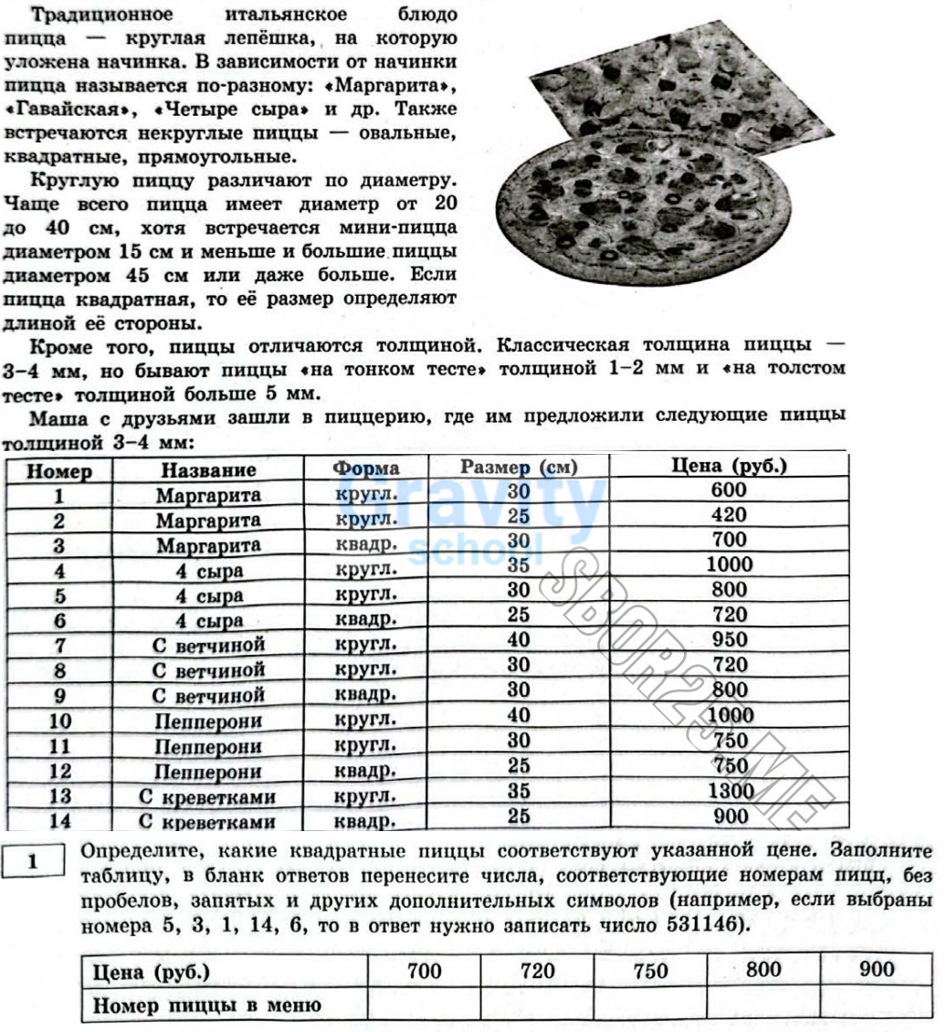 Определите какие квадратные пиццы соответствуют указанной цене (14)