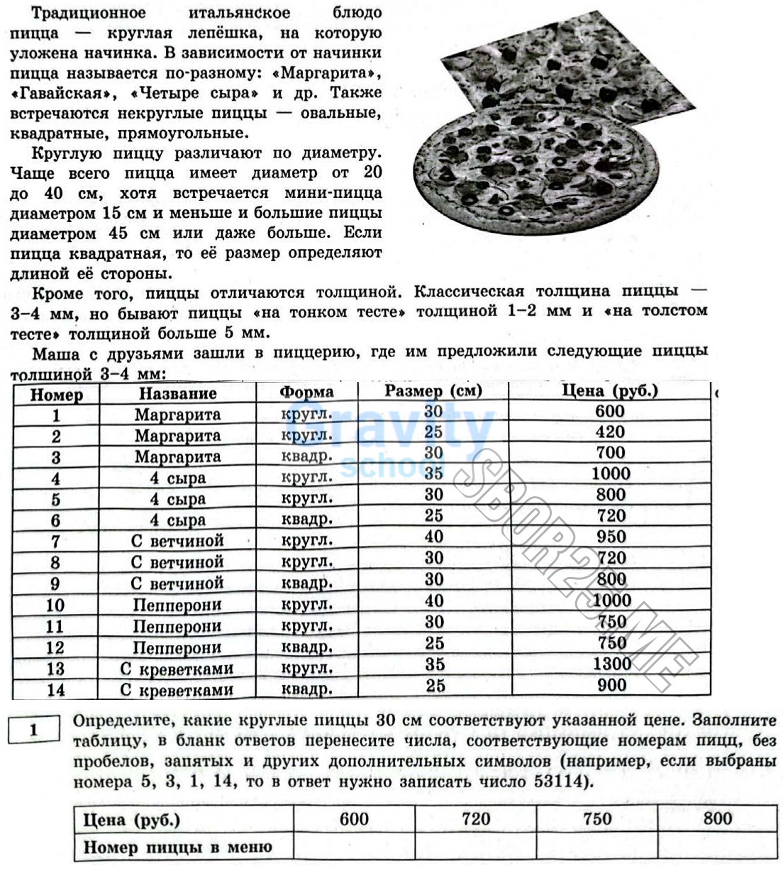Традиционное итальянское блюдо пицца (13)