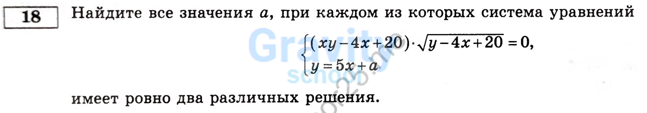 Найдите все значения а (22)